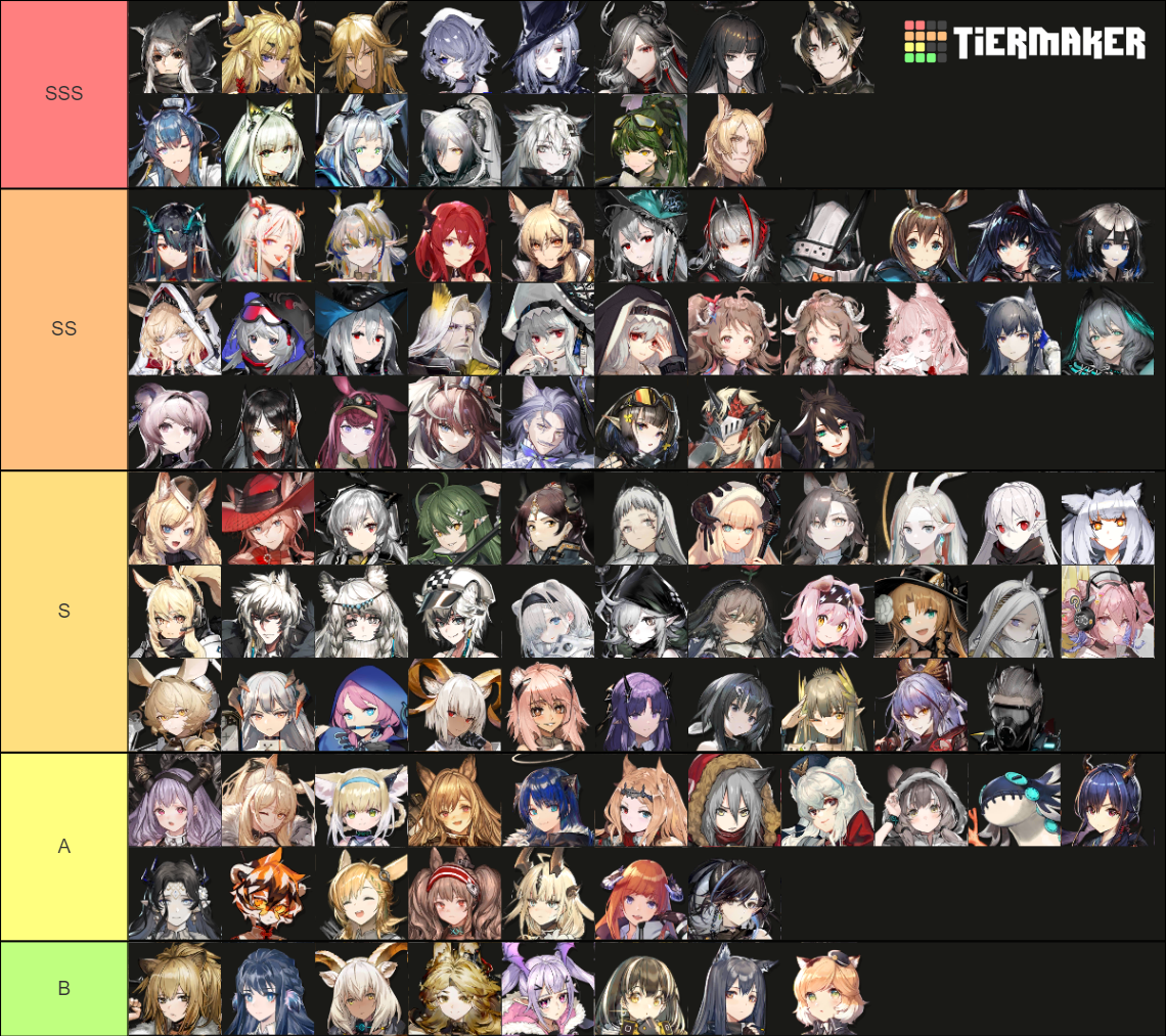 Arknights All Playable Operators Tier List Community Rankings Tiermaker