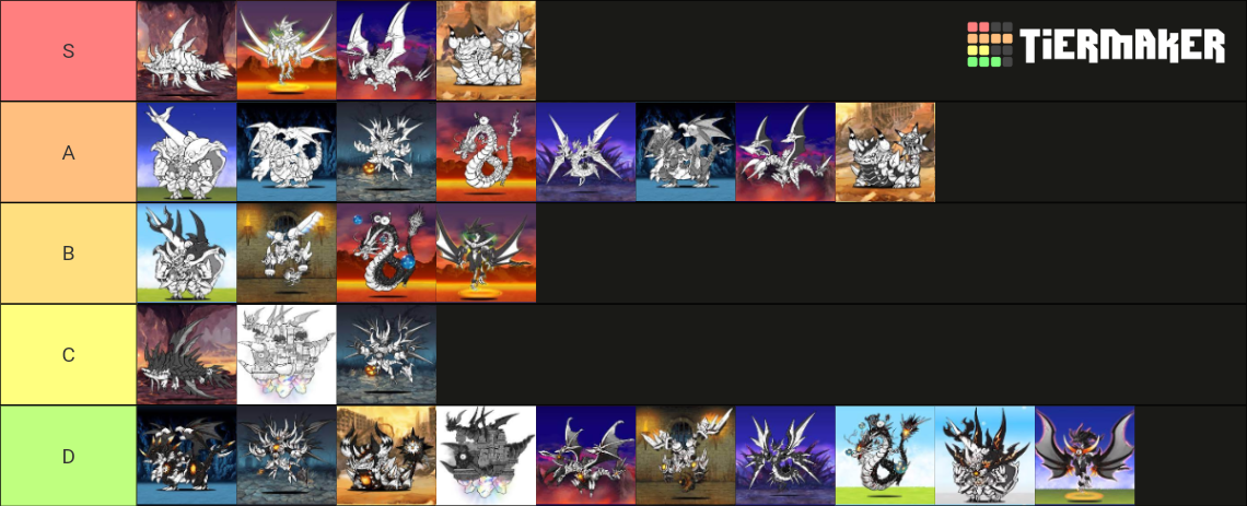 Dragon Emperors Battle Cats Tiermaker Tier List Community Rankings