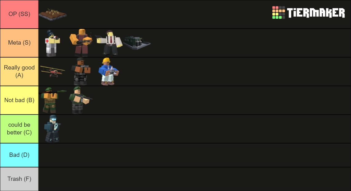 Tds Tower Tier List As Oface Reworkupdate Tier List Community