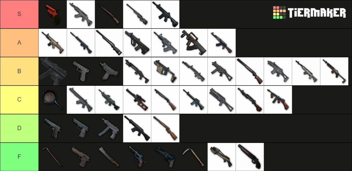 Pubg Weapons Tier List Community Rankings Tiermaker