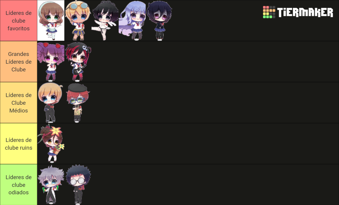 Yandere Simulator Club Leaders Tier List Community Rankings Tiermaker