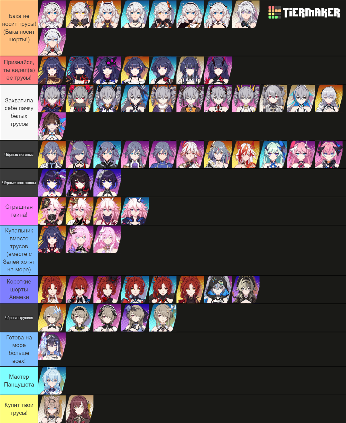 Honkai Impact 3 7 2 Val Tier Tier List Community Rankings TierMaker