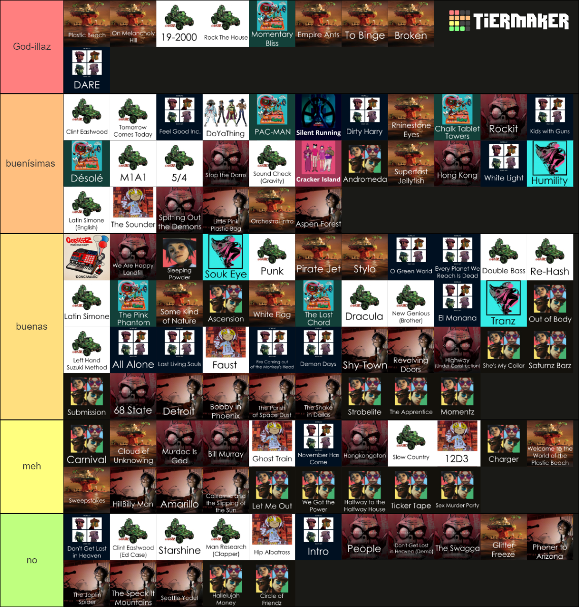 Gorillaz Full Discography Up To Cracker Island Deluxe Tier List