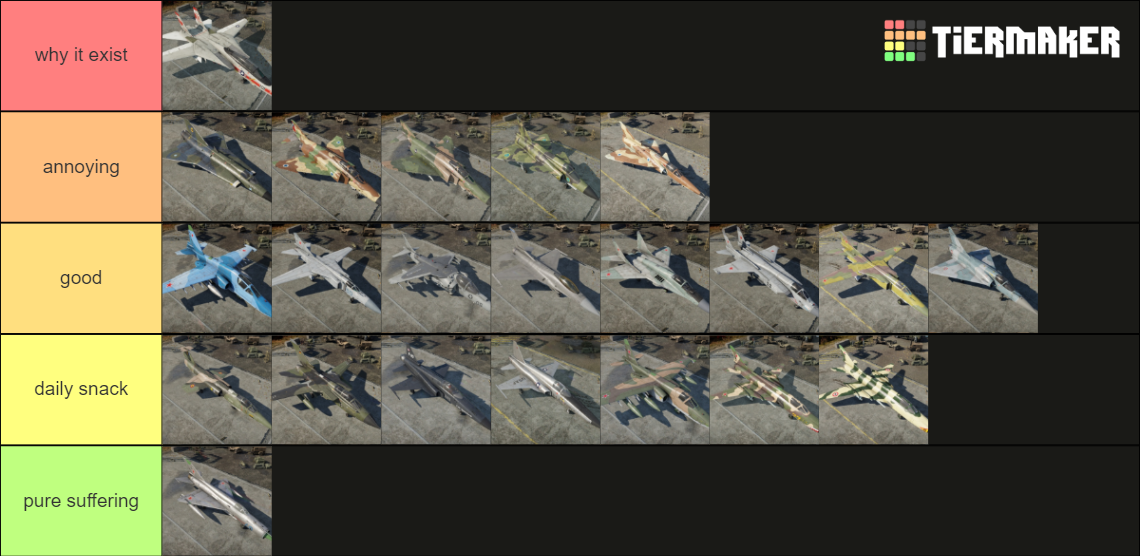 Warthunder Top Tier Jets Tier List Community Rankings Tiermaker