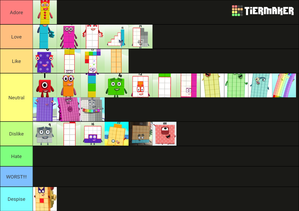 Numberblocks Tier List Community Rankings Tiermaker