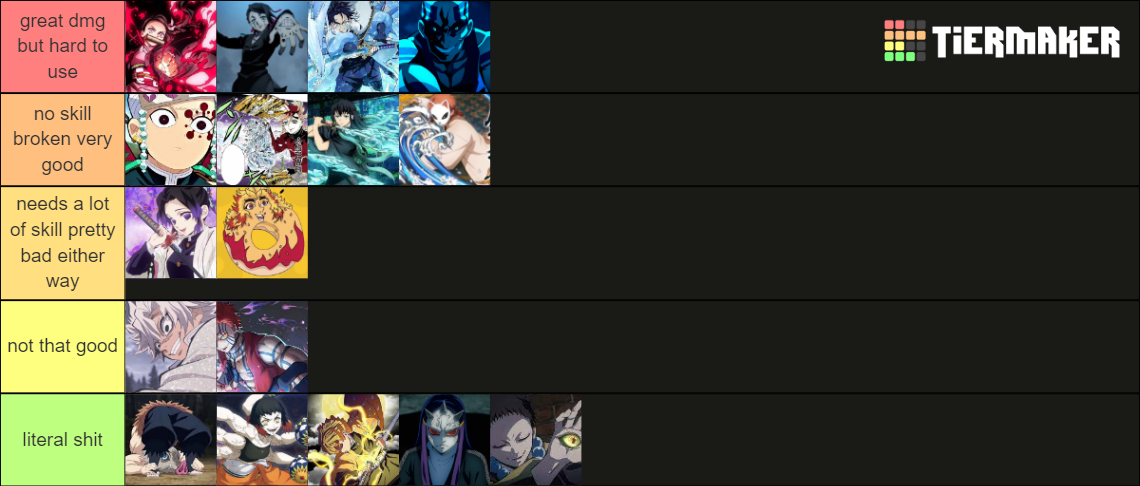 Project Slayer Bda And Breathing Upd Tier List Community Rankings