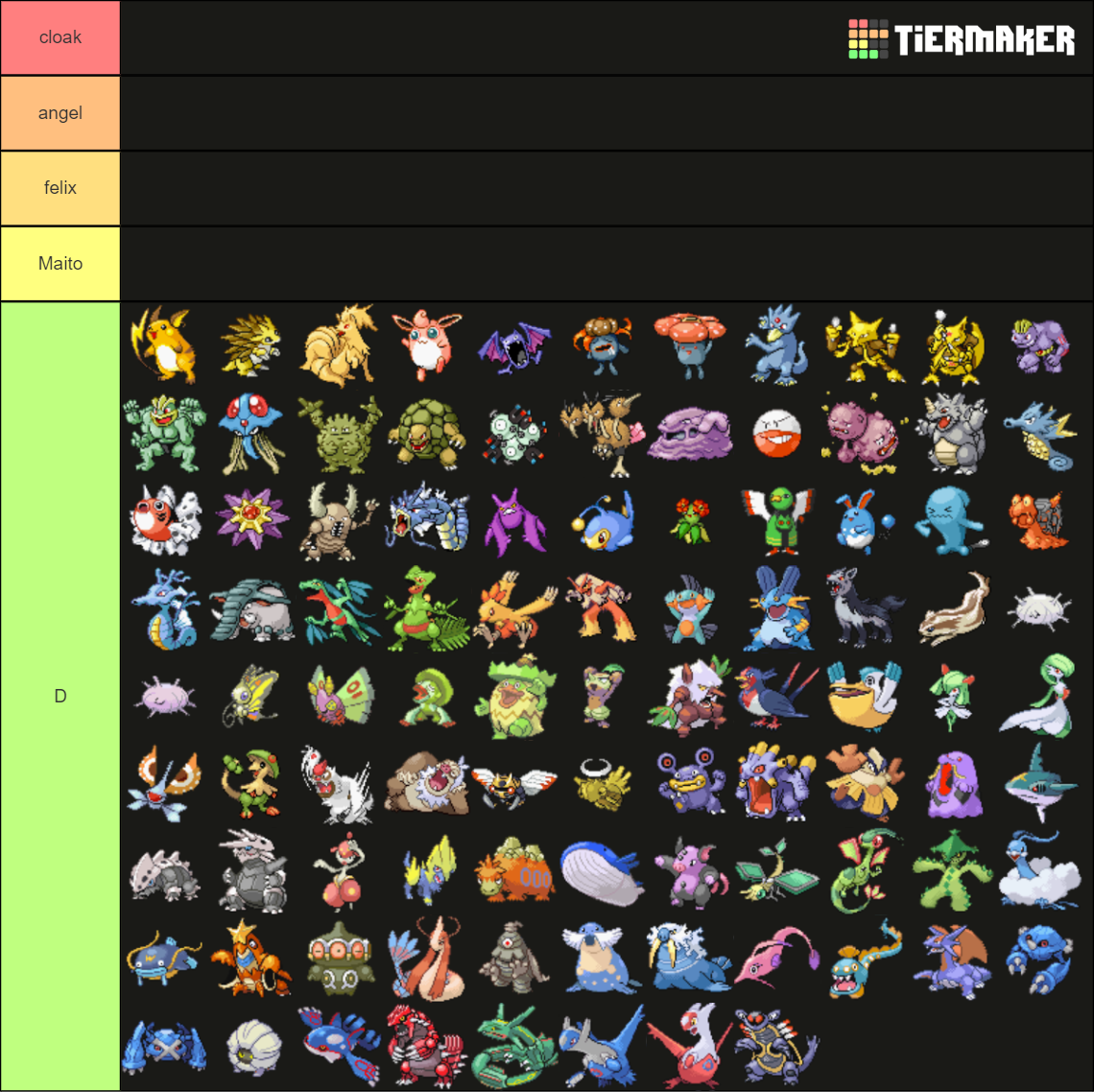 Ranking the Pokemon Emerald Pokédex Tier List Community Rankings