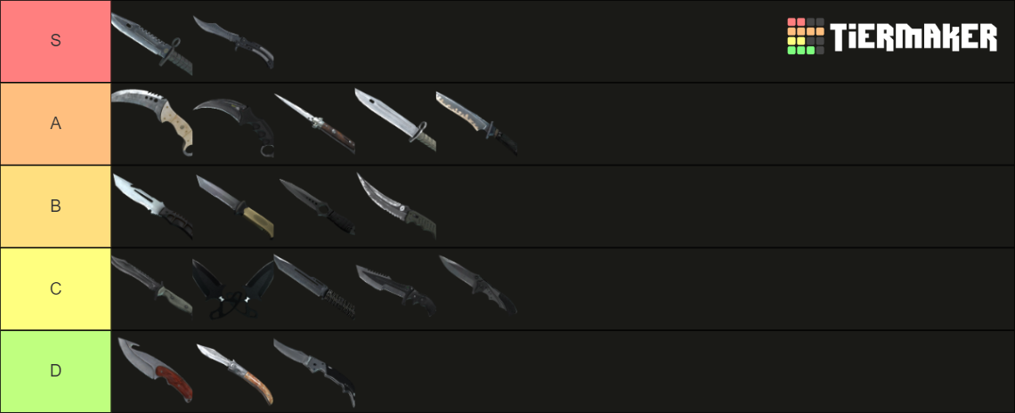 CS GO Knife Updated Tier List Community Rankings TierMaker