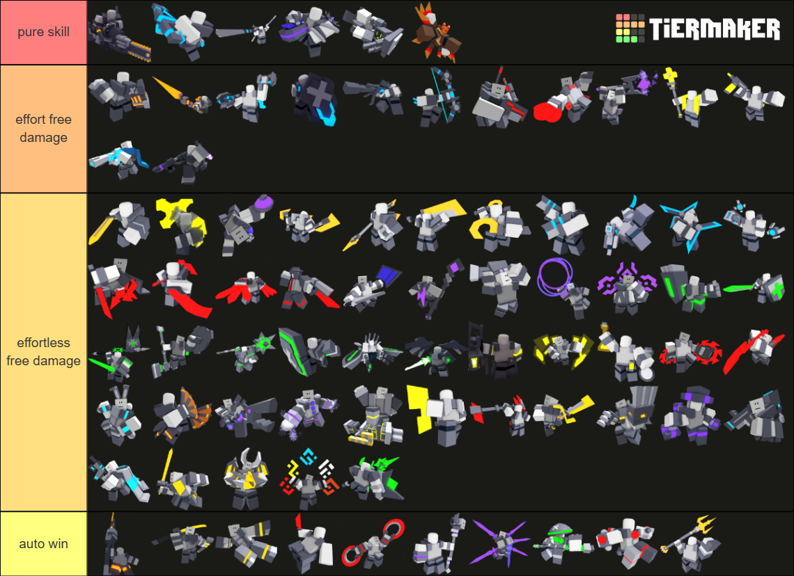 Critical Strike V5 9 8 Classes Tier List Community Rankings TierMaker