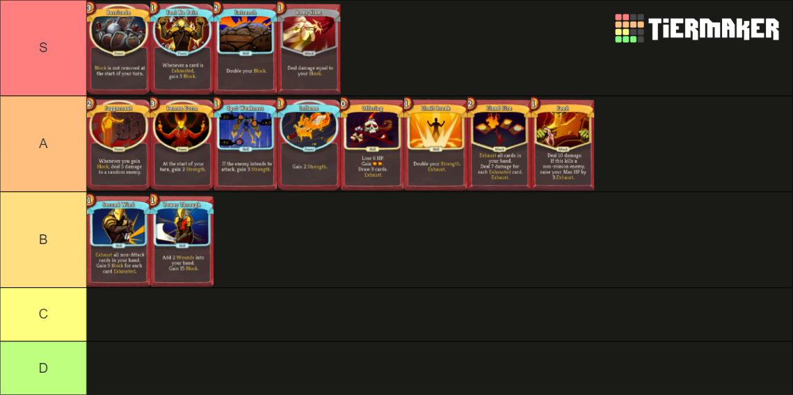 Ironclad Cards Slay The Spire Tier List Community Rankings Tiermaker