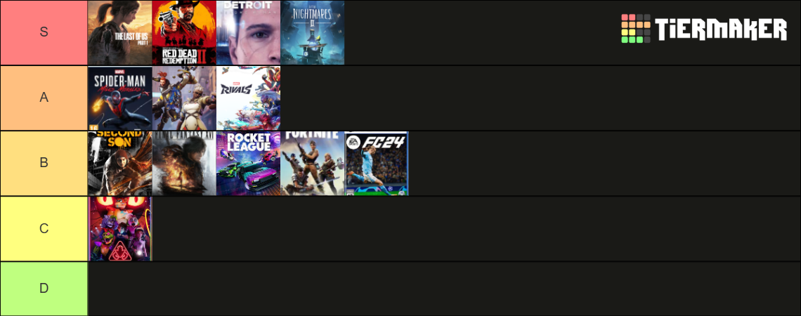 Juegos Que He Jugado Tier List Community Rankings Tiermaker