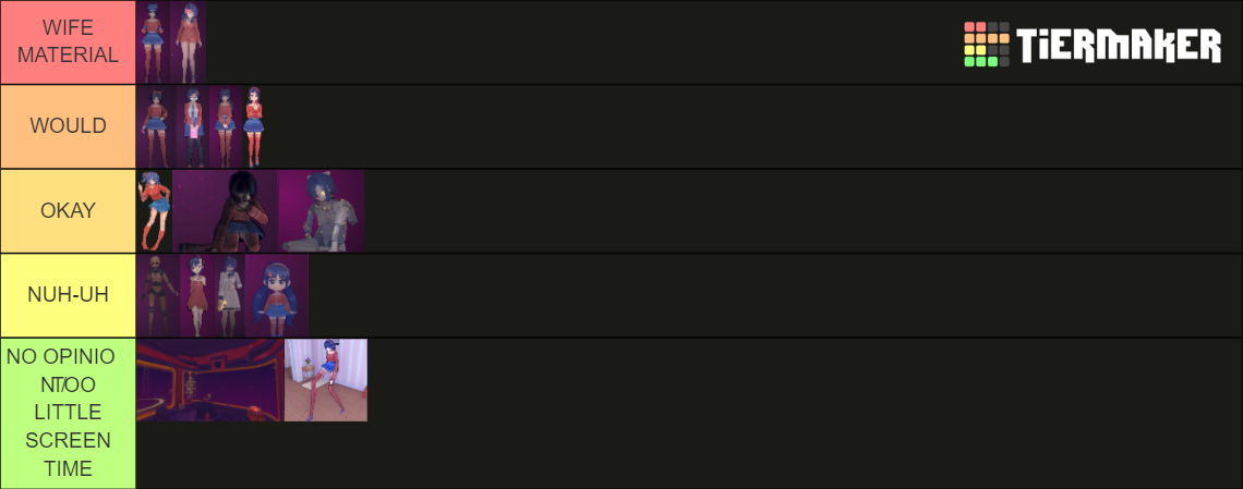 MITA RANKING Tier List Community Rankings TierMaker