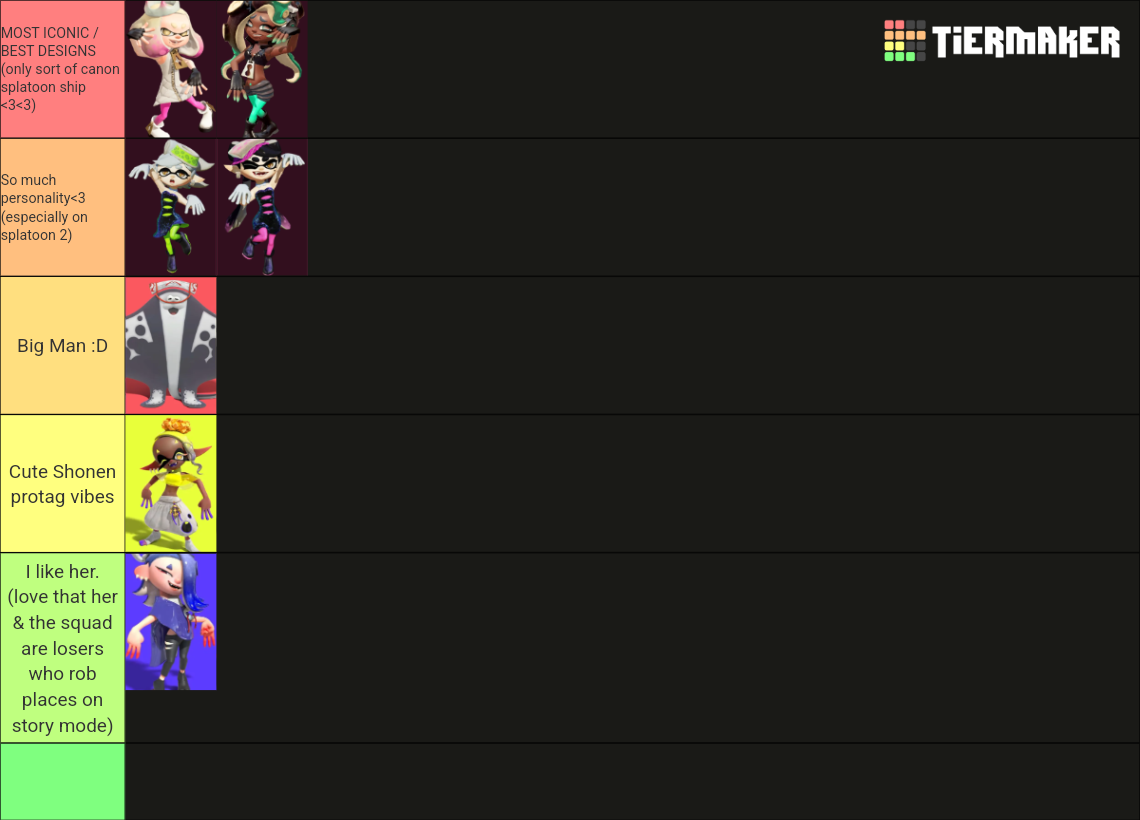 Splatoon Idols Tier List Community Rankings Tiermaker