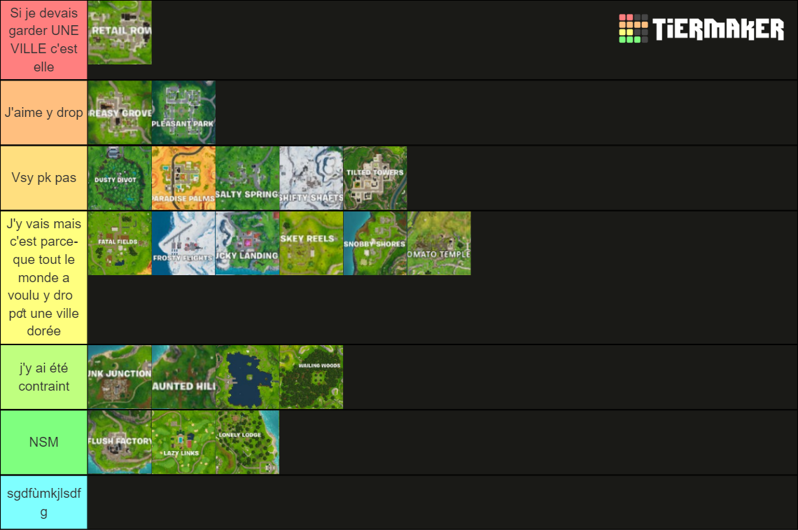 Fortnite Pois Locations Cities Tier List Community Rankings Tiermaker