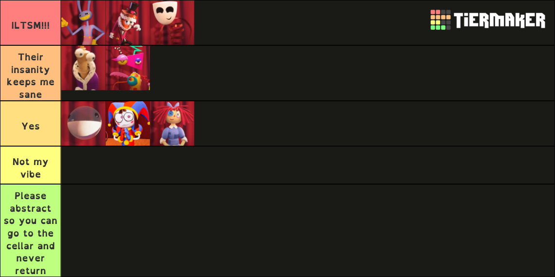 The Amazing Digital Circus Tier List Community Rankings Tiermaker