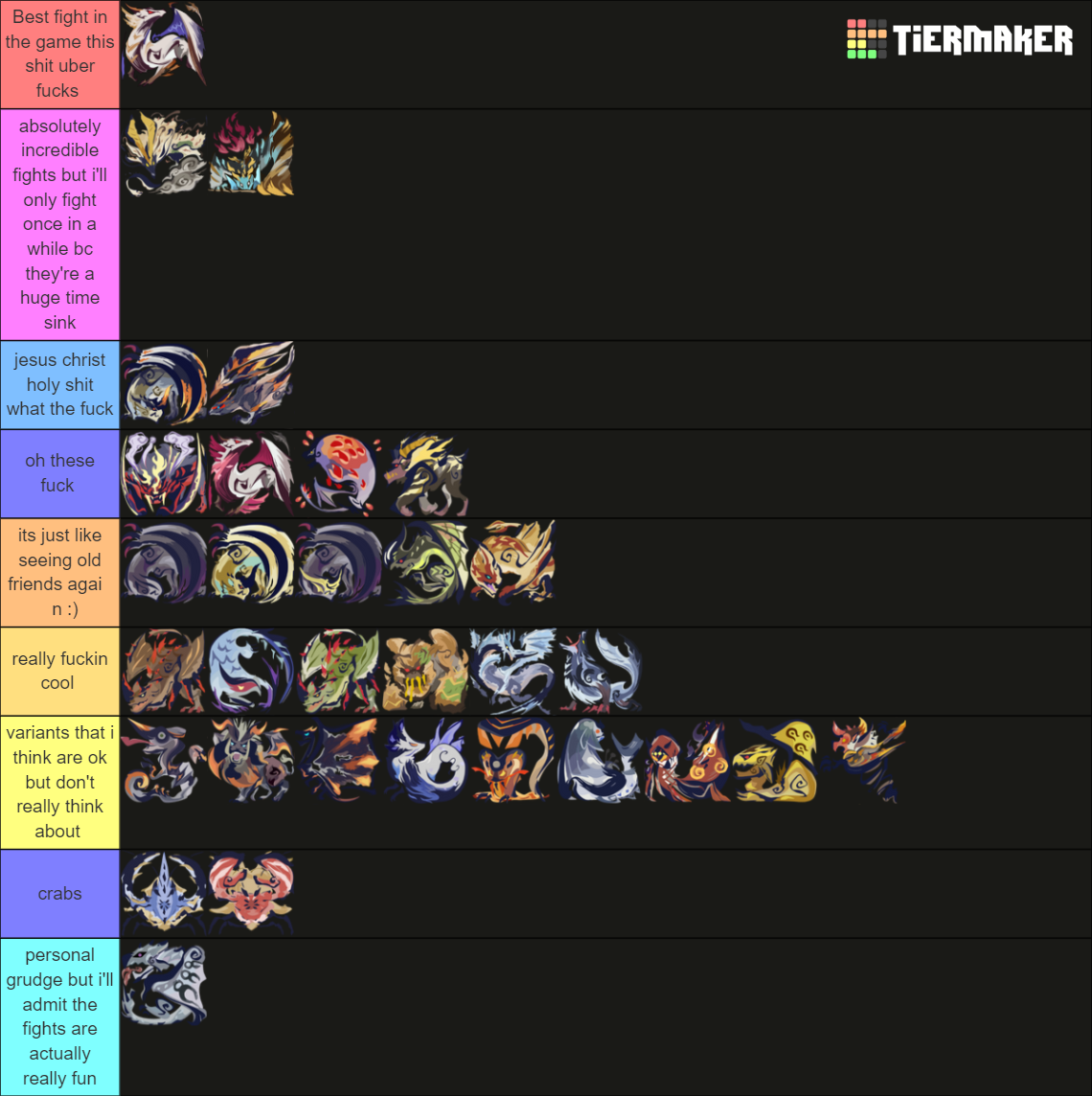 Mhr Sunbreak Monster Bonus Update Tier List Community Rankings