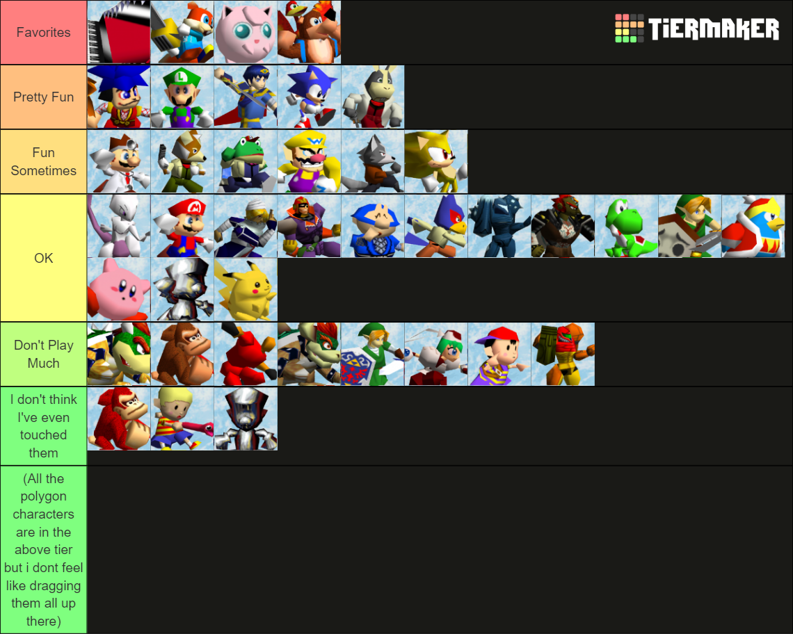 Smash Remix Characters Version All Variations Tier List