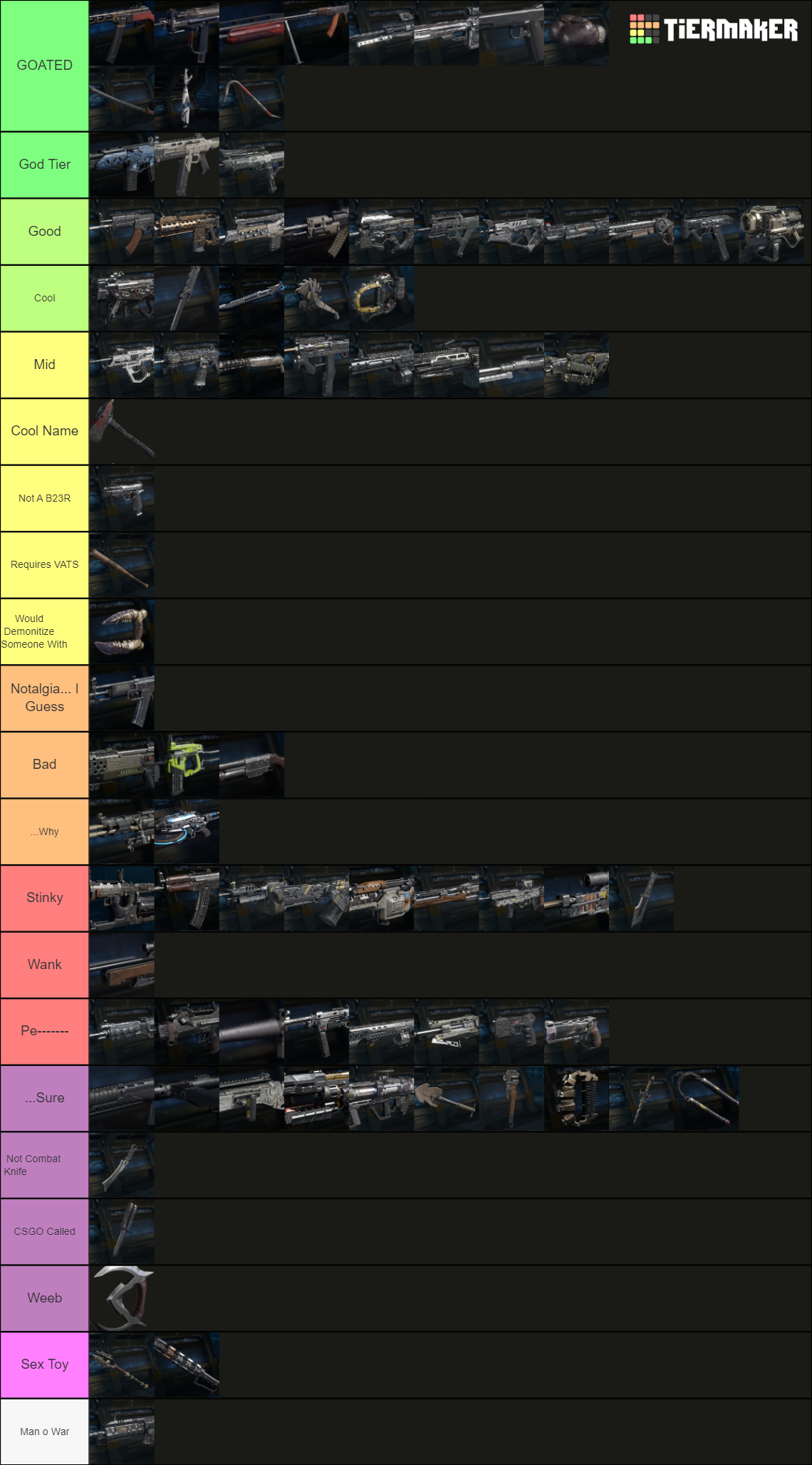 Black Ops Weapons Tier List Community Rankings Tiermaker