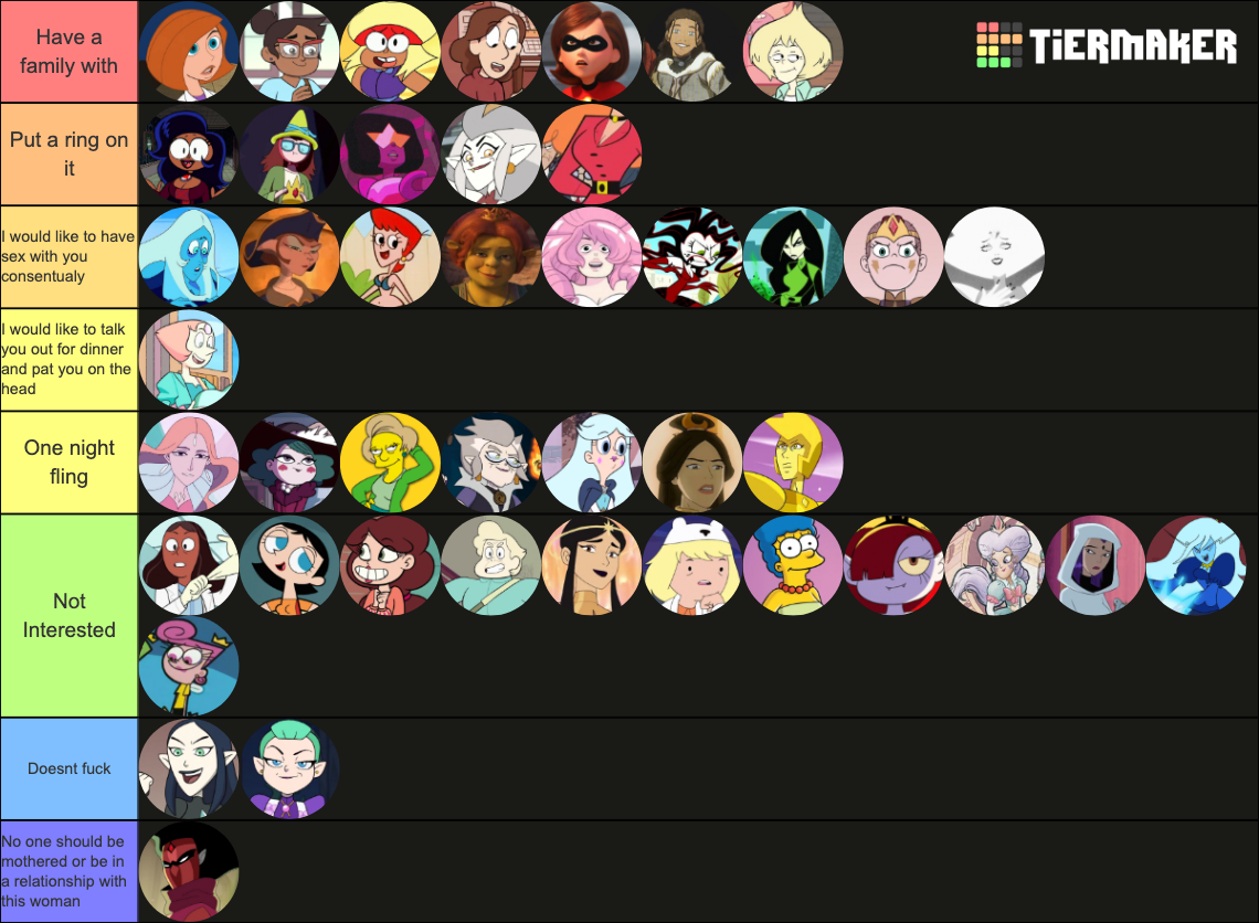 Western Animated MILF Cougar Tier List Community Rankings TierMaker