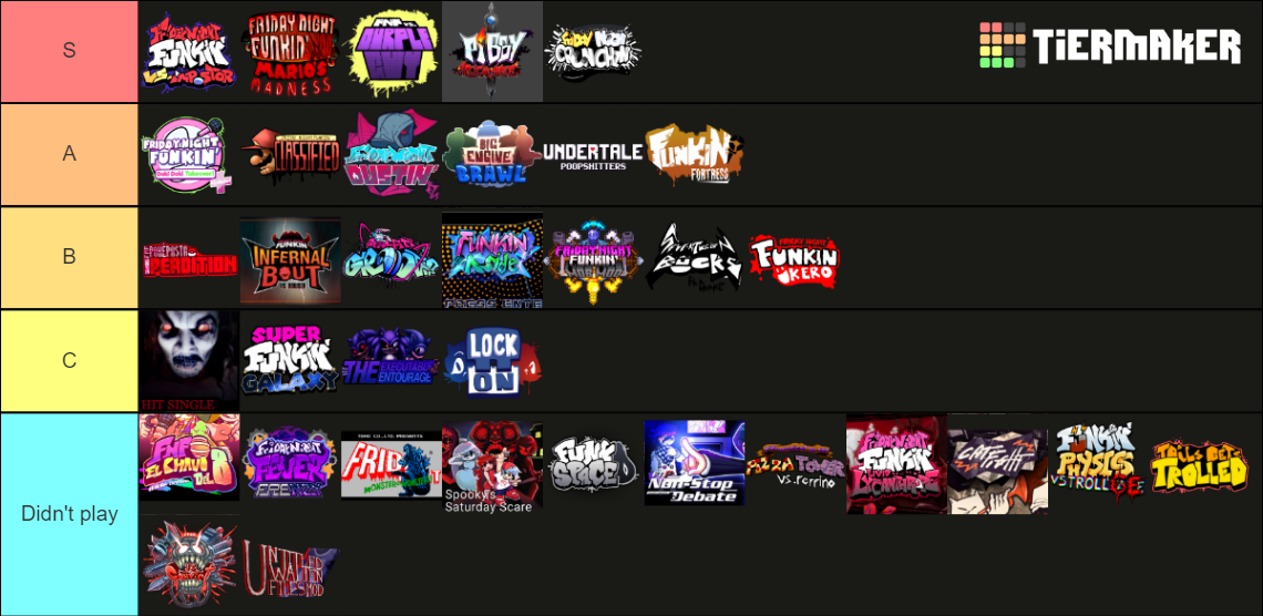 Funkipedia Hall Of Fame Tier List Community Rankings Tiermaker