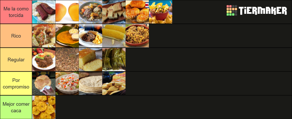 Comidas Tipicas Costa Rica Tier List Community Rankings TierMaker