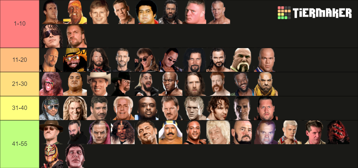 Who Is The Greatest Wwe Champion Of All Time Tier List Community