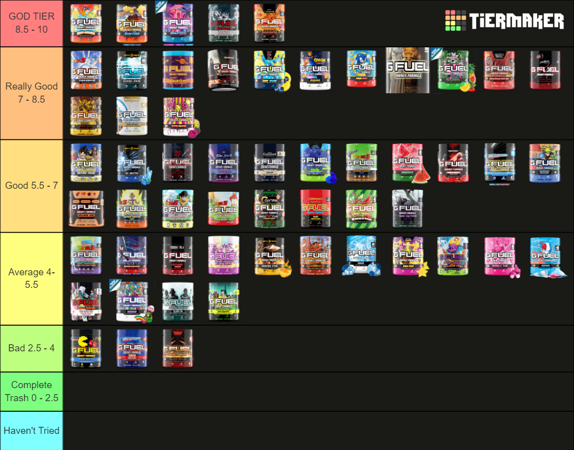 GFUEL Tier List Community Rankings TierMaker