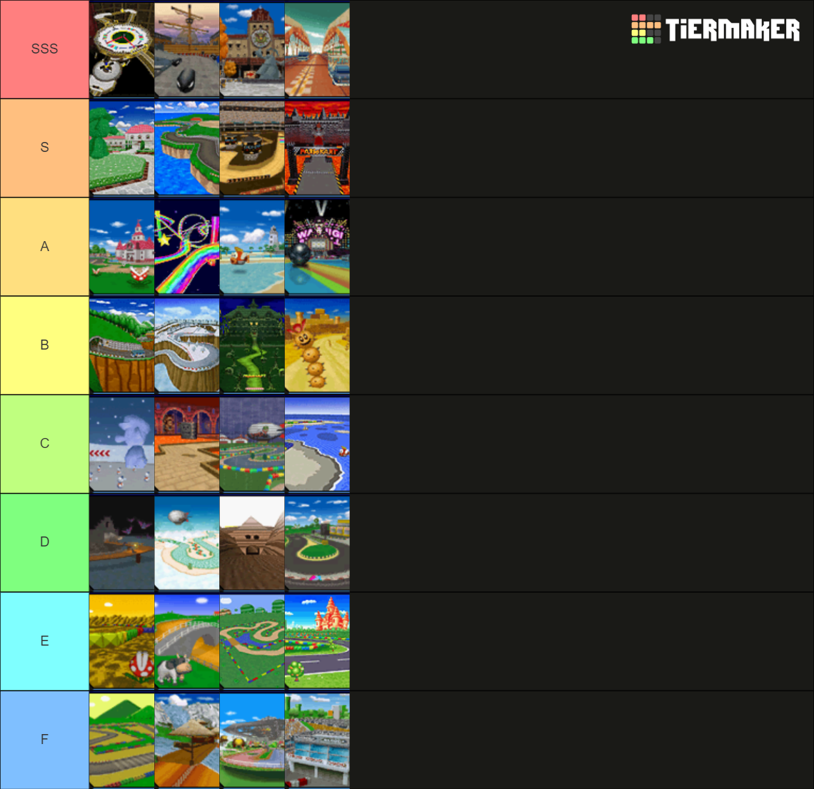 Mario Kart Ds Courses Tier List Community Rankings Tiermaker