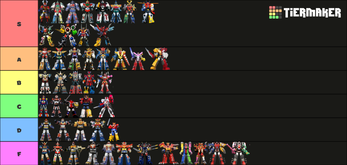 Super Sentai Primary Mecha Tier List Community Rankings Tiermaker