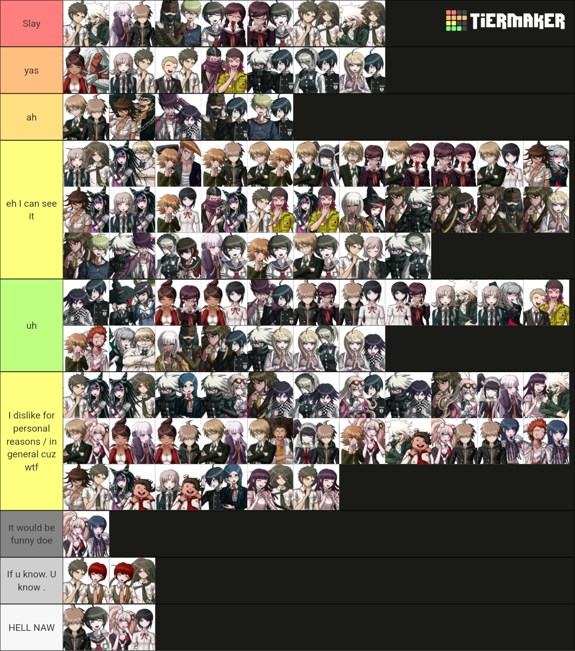 All Danganronpa Ships Tier List Community Rankings Tiermaker