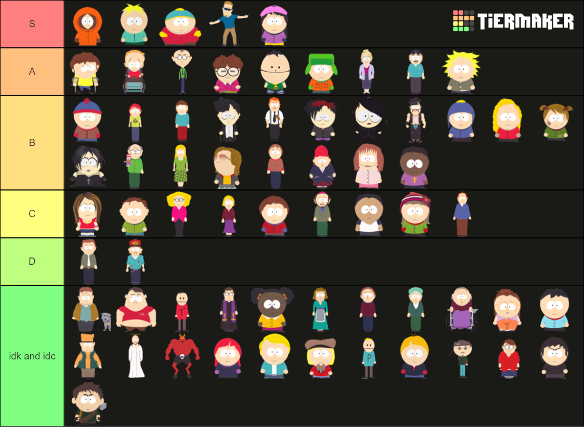 South Park Characters Tier List Community Rankings Tiermaker