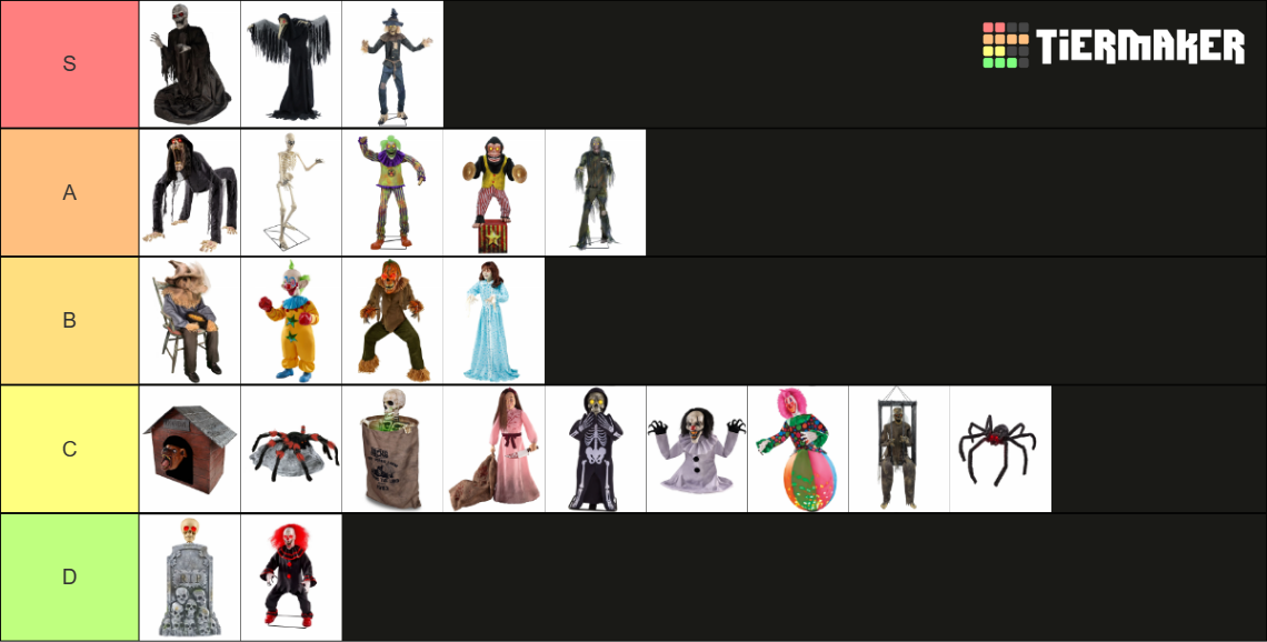 Spirit Halloween Animatronics Tier List Community Rankings