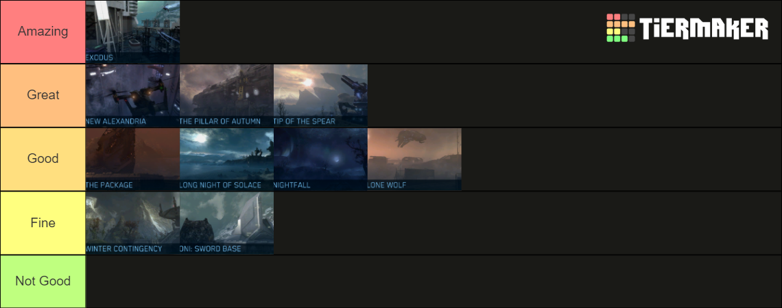 Halo Campaign Levels Tier List Community Rankings Tiermaker