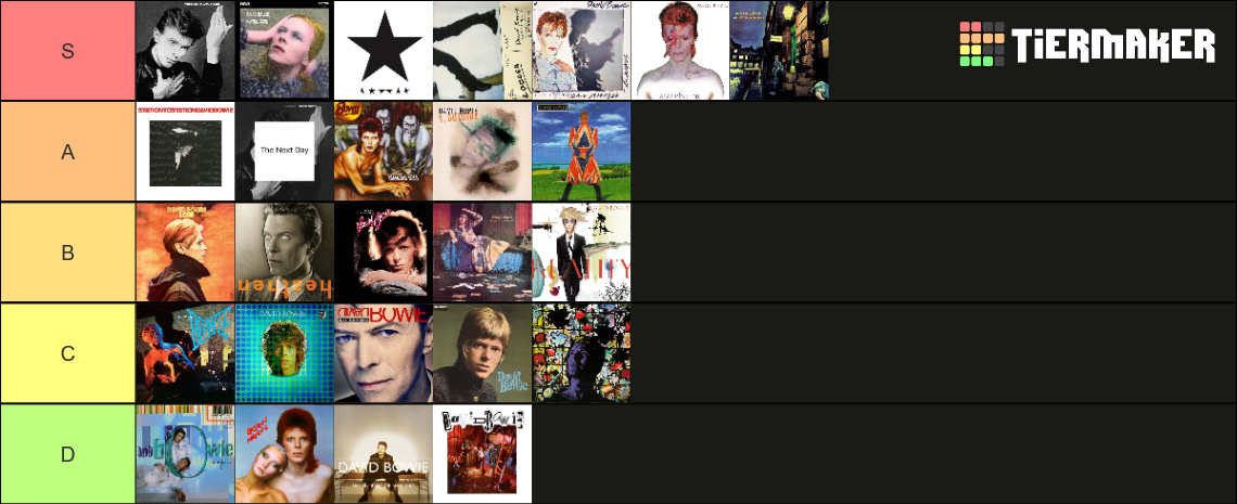 David Bowie Studio Albums Tier List Community Rankings Tiermaker