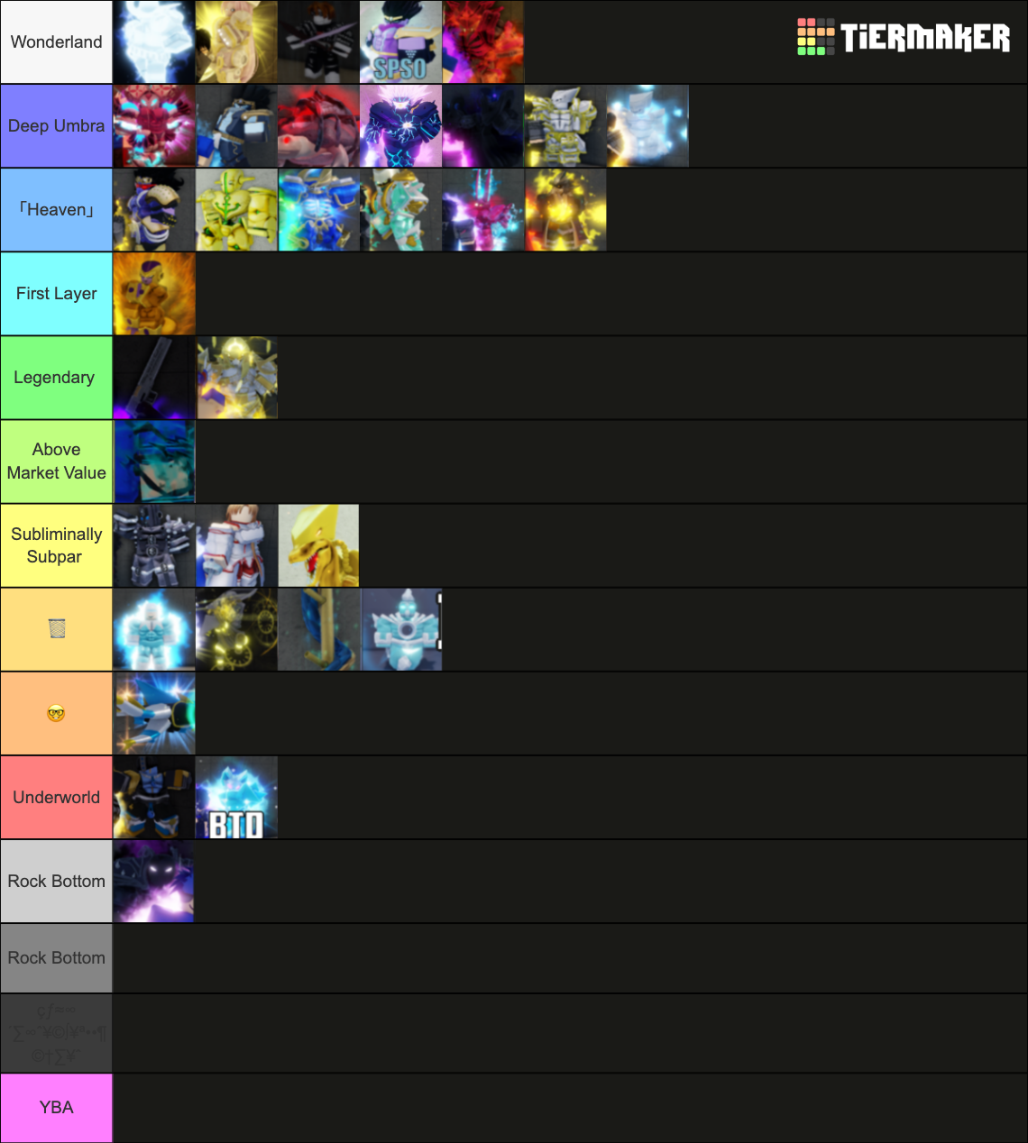 YBA Skins Scary Monsters Rework Update Tier List Community Rankings