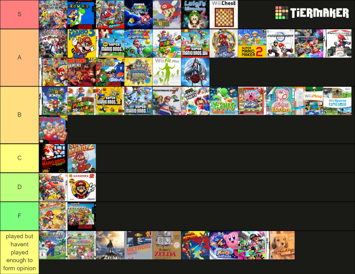 Nintendo Games For All Franchises Tier List Community Rankings