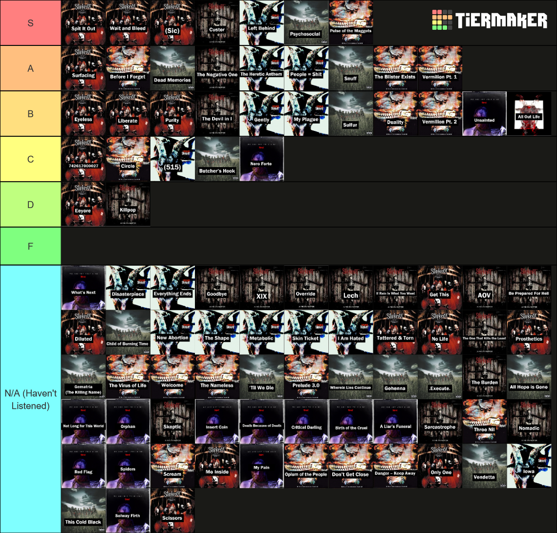 Slipknot Songs Tier List Community Rankings TierMaker