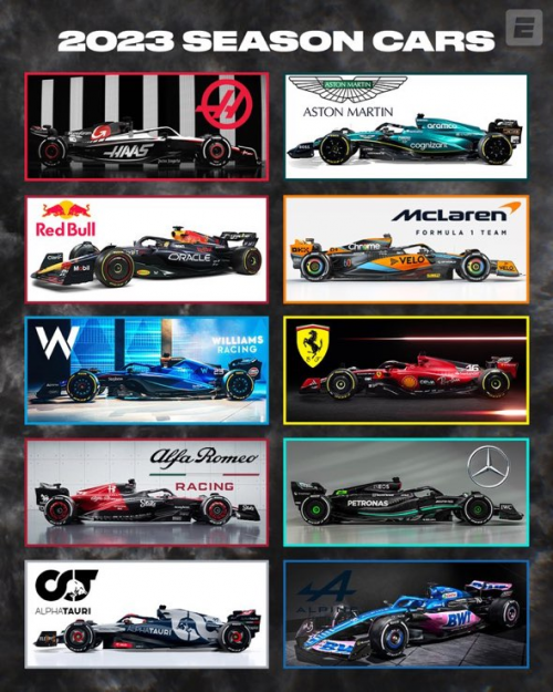 2023 Formula 1 Team Liveries Tier List Community Rankings TierMaker