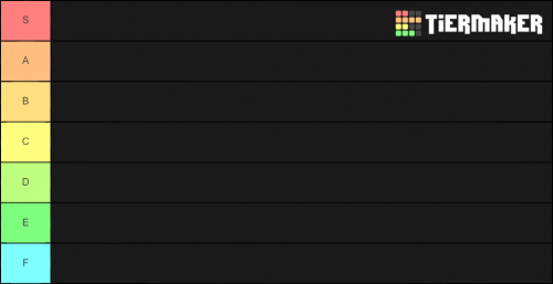 Tapple World Tier List V Tier List Community Rankings Tiermaker