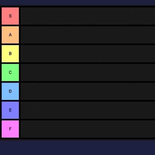 Tl Tierlist Tier List Community Rankings Tiermaker