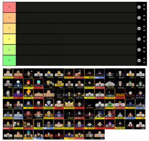 AFS Tierlist Tier List Community Rankings TierMaker