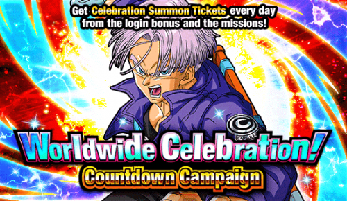 Create A DBZ Dokkan Battle Worldwide Celebration Campaigns Tier List