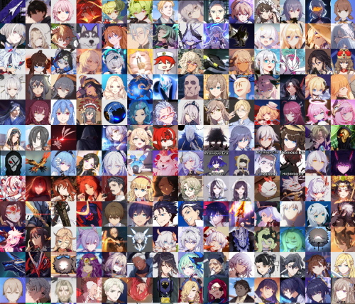 Every Single Character From Honkai Impact Tier List Community Rankings