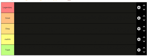 Fifa Teirs Tier List Community Rankings Tiermaker