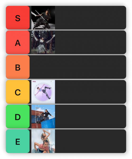 Create A Indonesia Next Top Model Tier List TierMaker