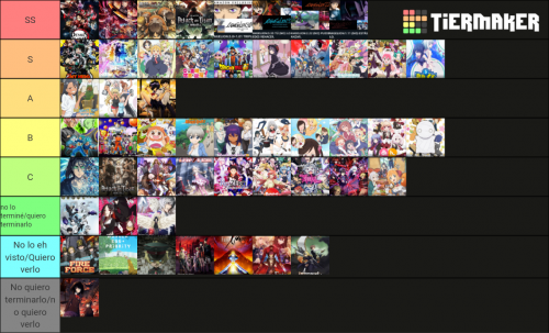 Mejores Animes Act Primavera Tier List Community Rankings