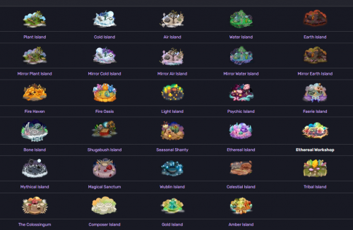 MSM Islands Tier List Community Rankings TierMaker