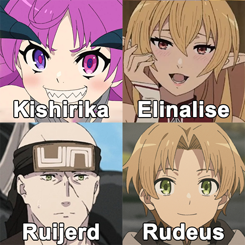 Create A Mushoku Tensei Strength Tier List Tiermaker Hot Sex Picture