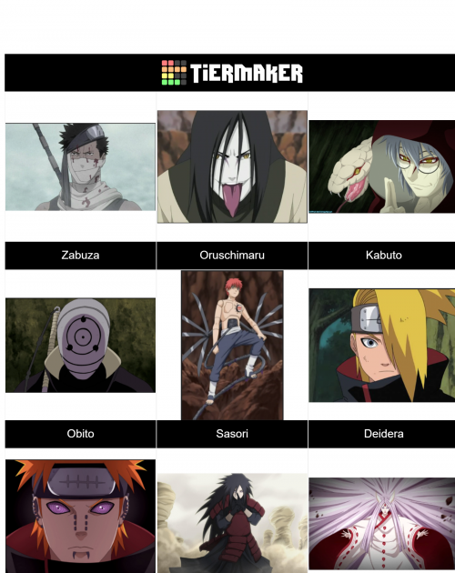 Naruto Enemies Tier List Community Rankings Tiermaker