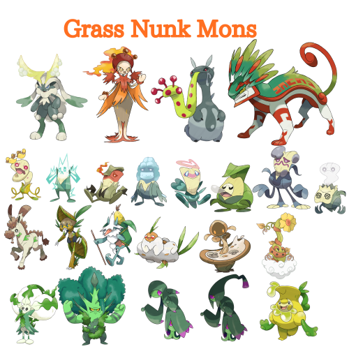 Nunk Grass Mons Tier List Community Rankings Tiermaker